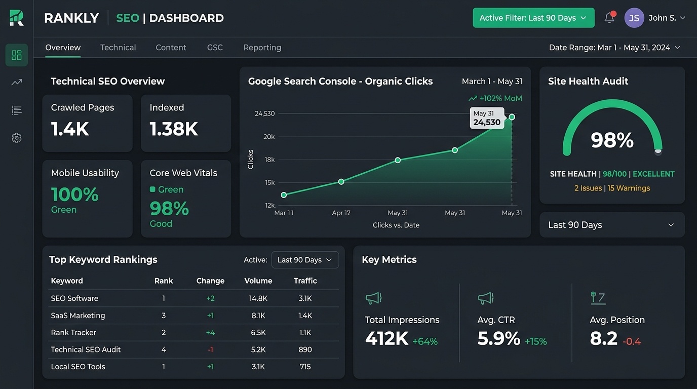 Technical SEO Audit Dashboard